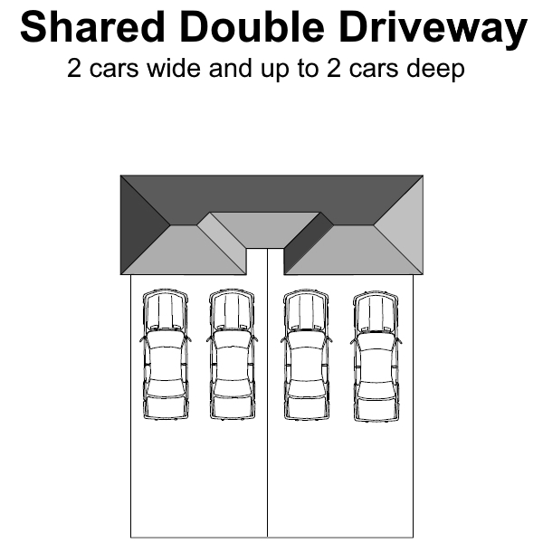 Image of shared double driveway - two cars wide on each side, and up to two cars deep